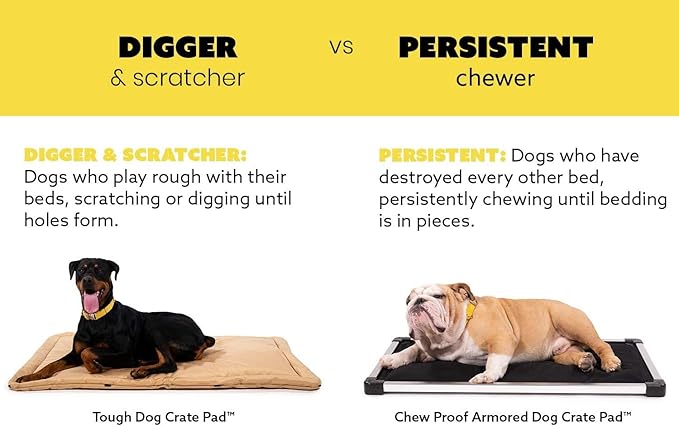 K9 Ballistics Tough Ripstop Dog Crate Pad - Durable, Machine Washable Kennel & Travel Mat for Puppies and Medium Dogs, 35 x 22 fits 36” Wire Crate, Obsidian Black