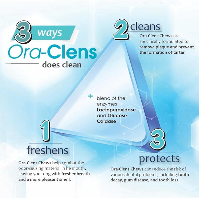 Oral Hygiene Chews for Large Dogs-Enzymatic Dental Treats for Daily Oral Care, Cleans Teeth and Freshens Breath, Reduces Plaque, Bacteria and Tartar Build Up Without Brushing-30 Chews