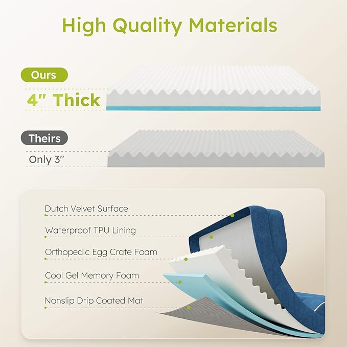 Extra Large Dog Bed, Orthopedic Dog Bed with Cooling Gel Memory Foam, Waterproof XL Pet Bed with Removable Washable Cover, 42" Pet Sofa Couch Dutch Velvet with Bone Toy, Navy Blue