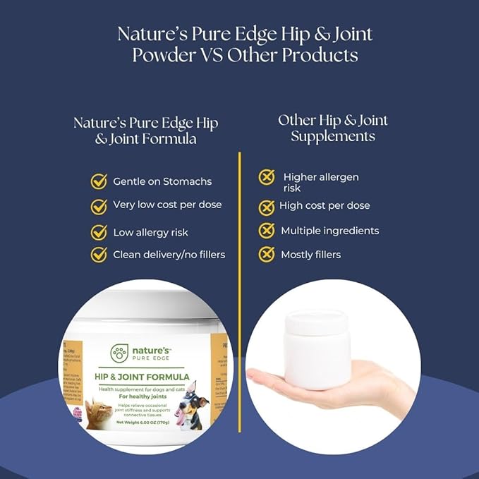 Nature's Pure Edge Dog & Cat Hip + Joint Powder Supplement – Extra Strength Glucosamine & Chondroitin for Dogs (Senior Friendly) | Arthritis & Joint Pain Relief | 170 g