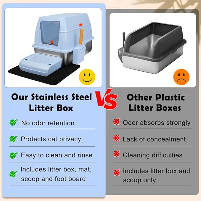 Vivifying Stainless Steel Litter Box with Lid, XL Front Entry Enclosed Extra Large Litter Box for Big Cats & Kitty, Top Exit Metal Cat Pan with Scoop, Mat, Step, Charcoal Filter (Blue)