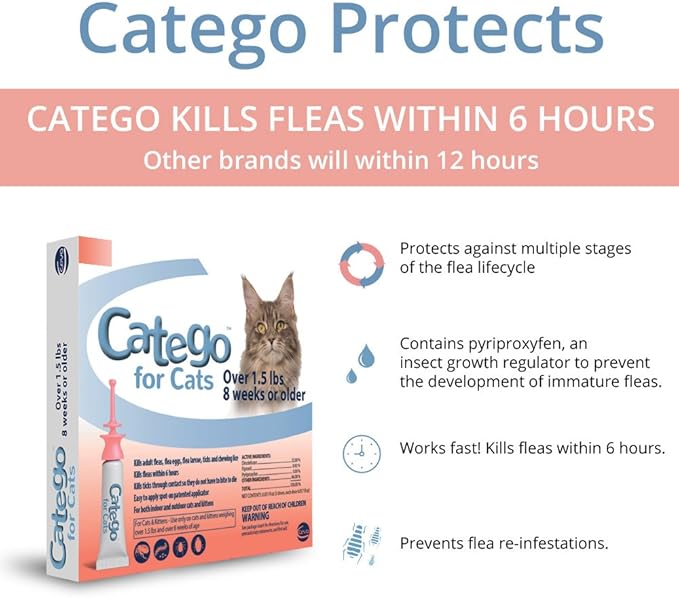 Catego for Cats Flea and Tick Treatment & Prevention (Over 1.5 lbs) 1-Month Supply
