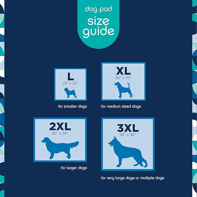 Pet Life Unlimited Smart Prints Large Puppy Pads – 22" x 22", 84 Count (L) | Stylish Dog Training Pads with Odor Controlling Wetness-Activated Magnolia Blossom Scent | USA Made