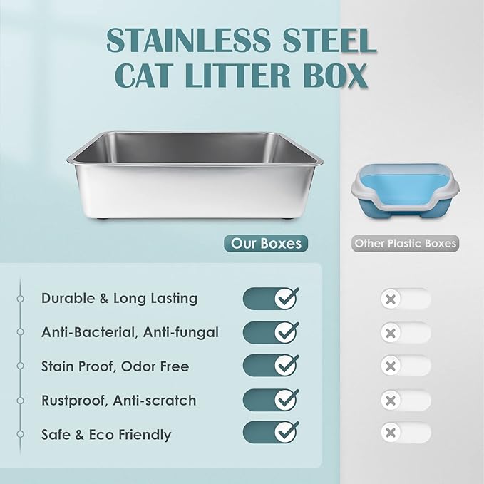 IKITCHEN Stainless Steel Cat Litter Box, Large Metal Litter Box for Cats, Never Absorbs Odors,Stain Free, Rustproof, Non Stick Smooth Surface, Anti-Slip Rubber Bottom, 23.5" L x 15.5" W x 8" H
