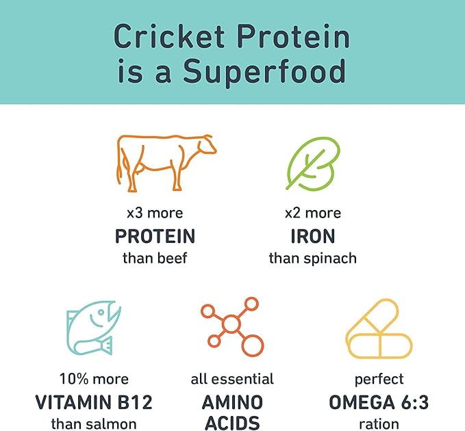 Jiminy's Original Cricket Cookie Dog Treat, Hypoallergenic, 5oz, Peanut Butter & Pumpkin Pack of 3