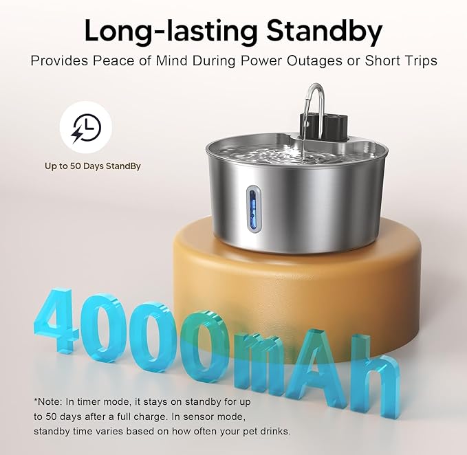 Dog Water Fountain,Wireless Stainless Steel Dog Fountain for Small to Large Dogs,1.8Gal/7L Battery Operated Cat Water Fountain,Water Level Window,Quiet Pump,Multi-Filtration,Easy Clean,3 Filter