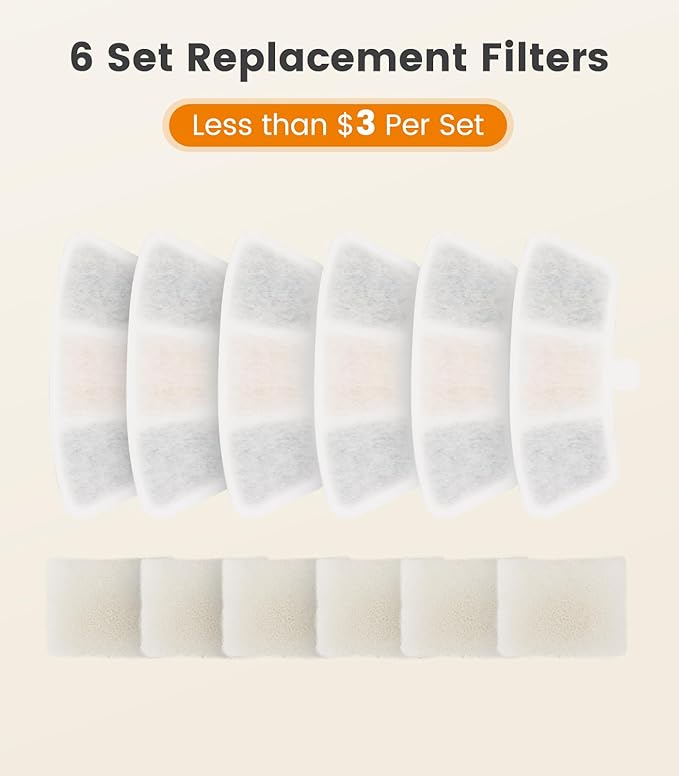 6pcs Replacement Filters for PW04 3.5L Wireless Cat Water Fountain （Only for oneisall Fountain B0DNJT76WJ, B0DMF2LH3Y and B0DSJ9F3M2