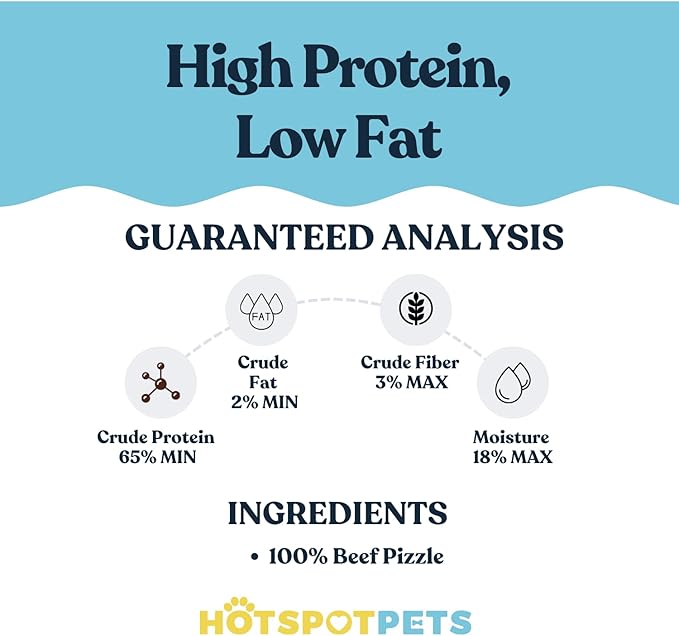 hotspot pets Braided Bully Sticks for Dogs - 6 Inch Stix (10 Pack) All Natural Long Lasting Twisted Beef Pizzle Dog Chew Treats - Low Odor, Grain Free Fully Digestible Rawhide Alternative Sticks