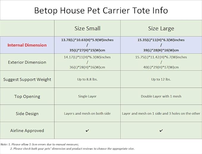 Pet Carrier Tote Around Town Pet Carrier Portable Dog Handbag Dog Purse for Outdoor Travel Walking Hiking, Brown, 15.75''*11.42''*6.7''