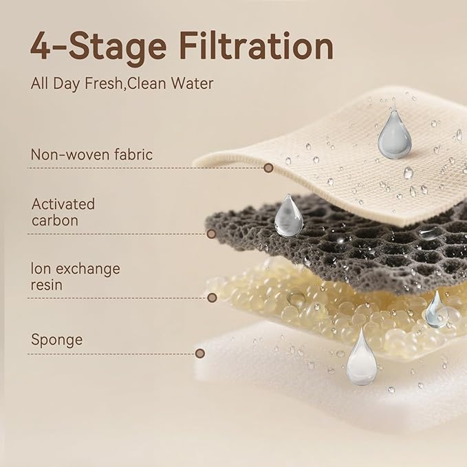 Cat Water Fountain, 122oz/3.6L Pumpless Wireless Cat Fountain, Cordless Water Fountains for Cats Indoor, Dog Pet Water Fountain Battery Operated with Stainless Steel Tray (White, Fountain+2 Fliters)