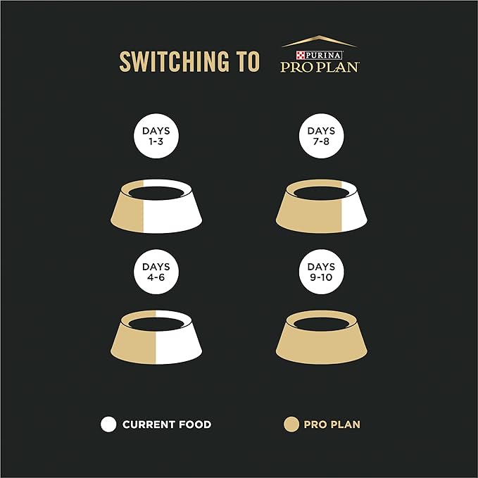 Purina Pro Plan Allergen Reducing, Sensitive Skin & Stomach, High Protein Cat Food, LIVECLEAR Turkey and Oatmeal Formula - 3.2 lb. Bag