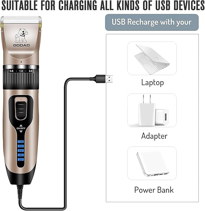 Dog Clippers for Grooming,Dog Grooming Kit for Heavy Thick Hair&Coats/Low Noise Rechargeable Cordless Hair Trimmer/Pet Shaver with Paw Trimmer for Small & Large Dogs Cats