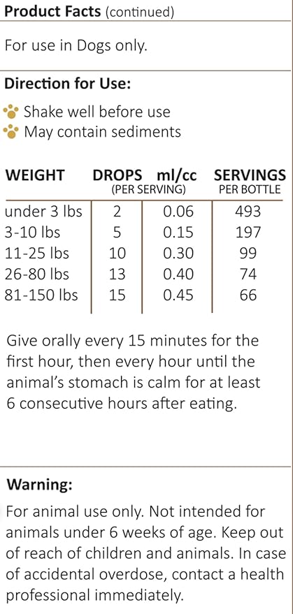 Amber NaturalZ Paxaid Digestive Rescue for Dogs and Puppies | Supports Normal Appetite, Gut Function, and Stool Consistency During Occasional Gastric Discomfort and Dietary Changes