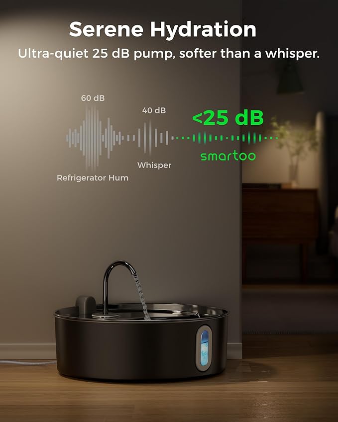 Dog Water Fountain for Large Dogs 7L/236oz Stainless Steel Dog Water Bowl Dispenser Automatic Pet Water Fountain, Multi-Filtration Pet Fountain with Ultra-Quiet Pump (Black)