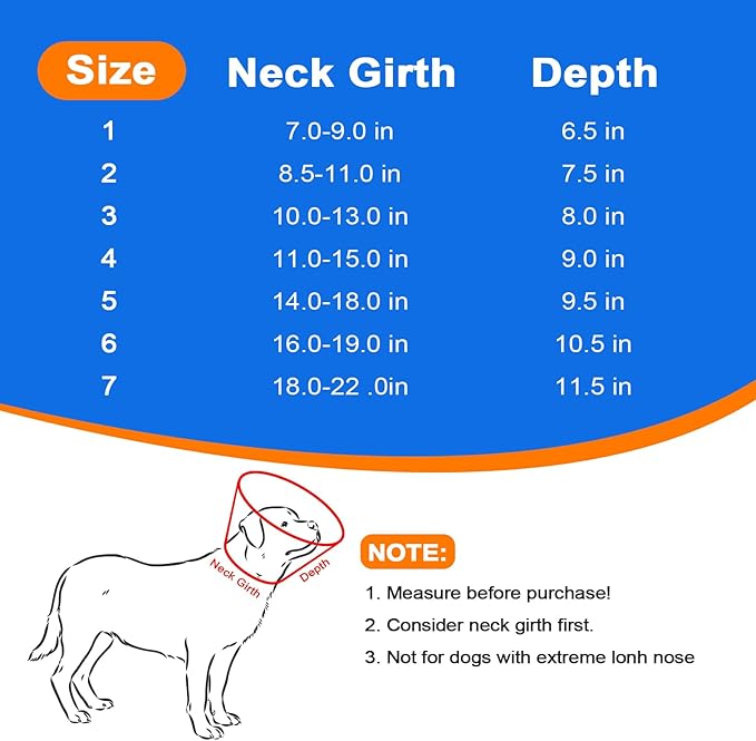 Dog Cone Collar to Stop Licking, Mesh Recovery Collar After Surgery for Large Medium Small Dogs, Alternative to Elizabeth Cone of Shame (White,3)