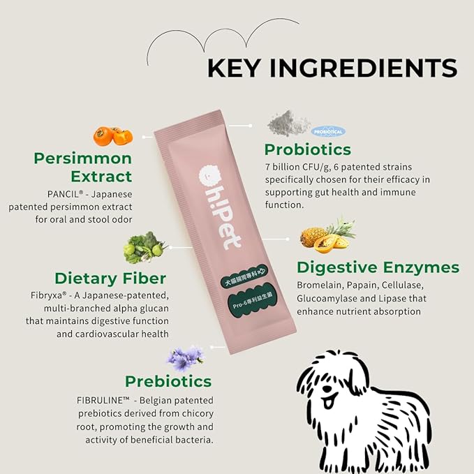 Oh!Pet® 5-in-1 Digestive Probiotics – 7B CFU Powder for Dogs & Cats with Prebiotics & Enzymes (Codfish, 30 Packets)