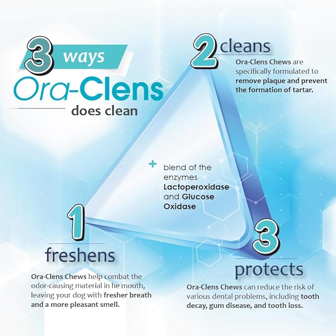 Oral Hygiene Chews for X-Large Dogs-Enzymatic Dental Treats for Daily Oral Care, Cleans Teeth and Freshens Breath, Reduces Plaque, Bacteria and Tartar Build Up Without Brushing-15 Chews