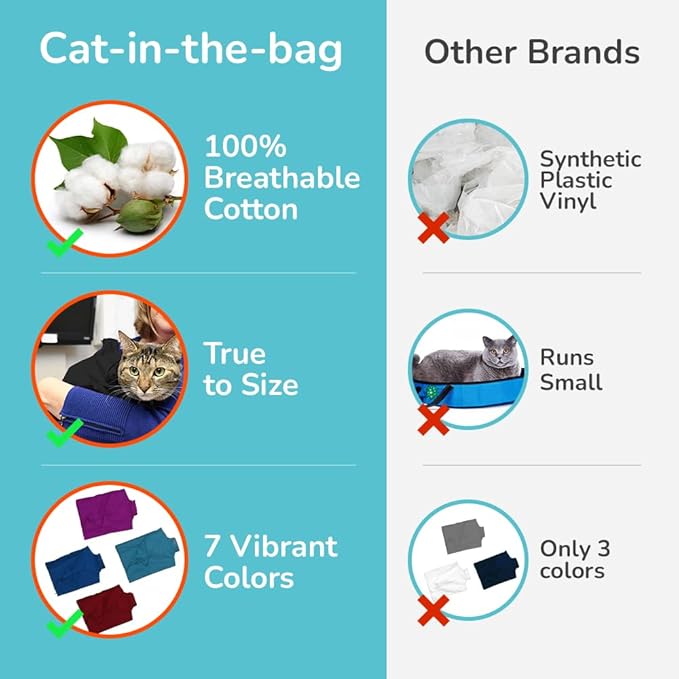 Cat-in-the-Bag Cozy Comfort Carrier - Small Charcoal Grey Cat Carrier Bag, Soft Cat Carrier and Cat Wrap for Nail Clipping, Vet Visits, Medication Administration, Dental Care, and Traveling