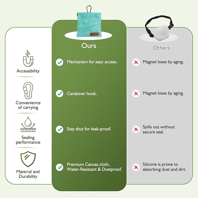 ETIAL Dog Treat Pouch,Portable Puppy Dog Training Treat Bag,Hand Free Dog Walking Bag,Auto Closing Pet Feed Snack Reward Pocket,Dog Food Dispenser for Pet Puppy Travel or Outdoor Use (Coral Green)