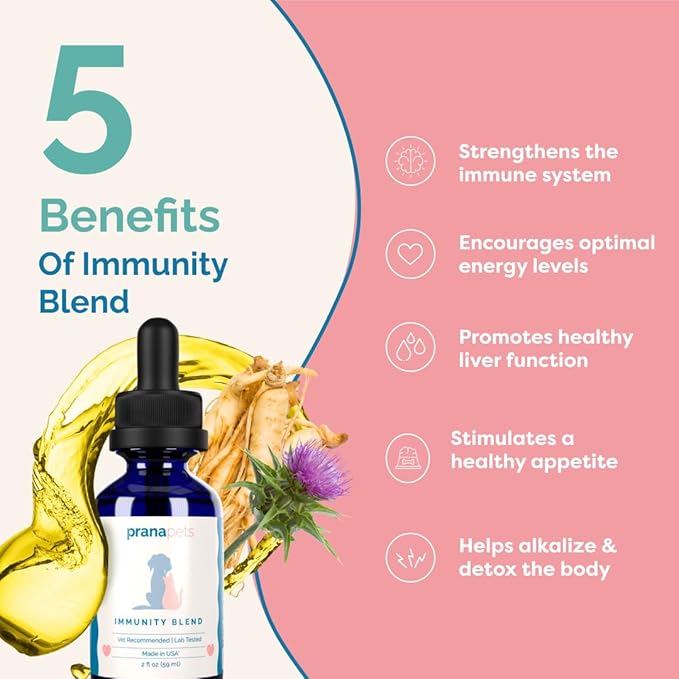 PranaPets Immunity Blend Supplement for Dogs & Cats | Naturally Helps Relieve Fatigue & Weakness in Pets | Promoting Increased Energy, Normal Appetite & Immune Support