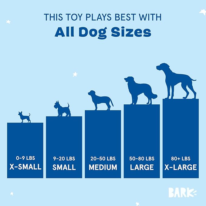 Barkbox Fiesta Party Bundle – Squeaky Dog Toys – Plush Chew Toys – Puppy and Pet Toys for Small Dogs – Full O’ Fluff Pinata & Muy Squeaky Margarita