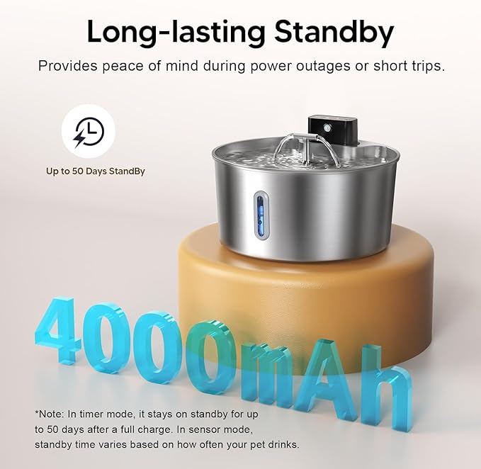 Voluas Dog Water Fountain, Automatic Water Dispenser for Dogs, 236oz/1.8Gal/7L Wireless Stainless Steel Pet Fountains, Battery Operated Cat Dispenser with Ultra-Silence Pump