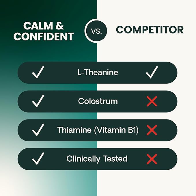 VetriScience Calm & Confident Calming Chews for Dogs, Supplement for Stress Support, Thunderstorms, Fireworks, & Travel, Bacon, Soft Chews, 120 Count - New Look