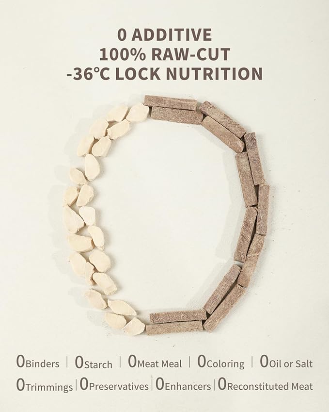 Freeze-Dried Rabbit Tenderloin Treat for Small Dog & Cat, Health Natural Single Ingredient Cats Dogs Dry Food, Whole Cut Raw Treats for Sensitive Stomachs Care (2.5 oz)