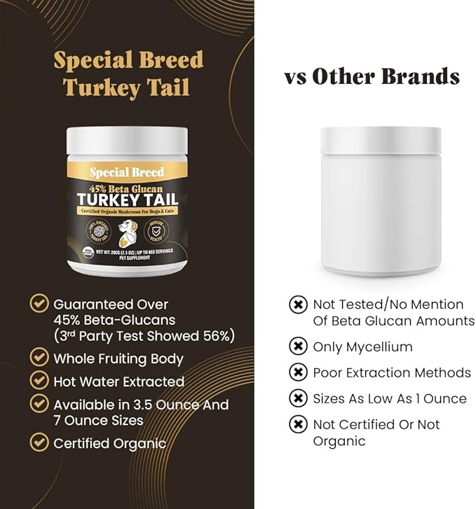 Organic Turkey Tail Mushroom for Dogs & Cats - Hot Water Extracted 45% Beta-Glucan USDA Mushroom Powder for Immune Support, Gut Health, Holistic Defense - No Fillers, Made in The USA - 660 Scoops