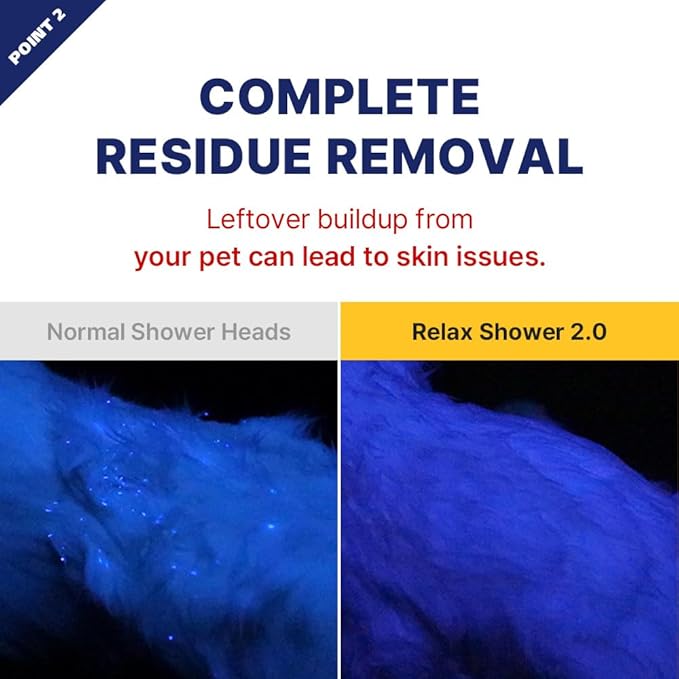 [PETHROOM] Pet Relaxing Grooming Brush Scrubber Shower Wash Head Attachment for Dogs and Cats Spa Washing and Bathing | Dog Cat Hair Deshedding Splash Shield | Massage Rubber Bath Tool