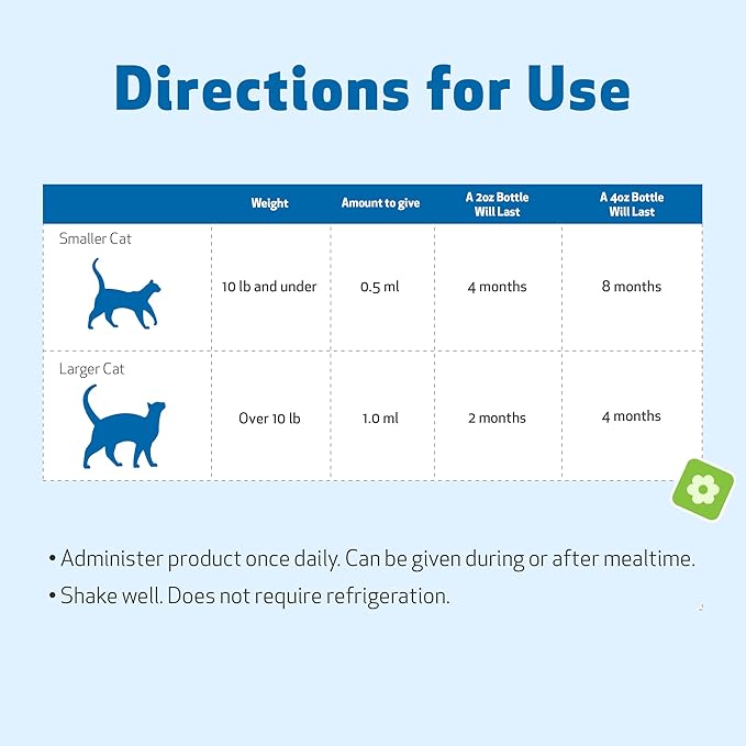 Pet Wellbeing Milk Thistle for Cats - Organic Milk Thistle, Supports Healthy Liver Function & Detoxification - Vet-Formulated Herbal Supplement - 4 oz (118 ml)