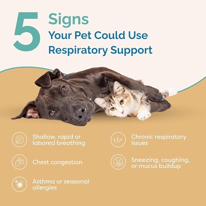 PranaPets Respiratory Support Supplement for Dogs & Cats | Naturally Promotes Optimal Respiratory Function in Pets | Safely aids with Symptoms of Seasonal Allergies