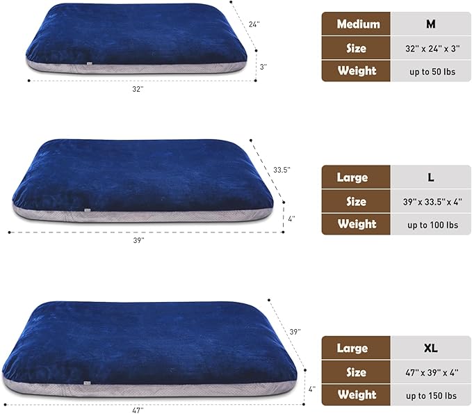 Magic Dog Super Soft Extra Large Dog Bed Jumbo Pet Beds Orthopedic 47 Inch Washable Anti Slip Dog Sleeping Mattress with Removable Cover, Blue XL