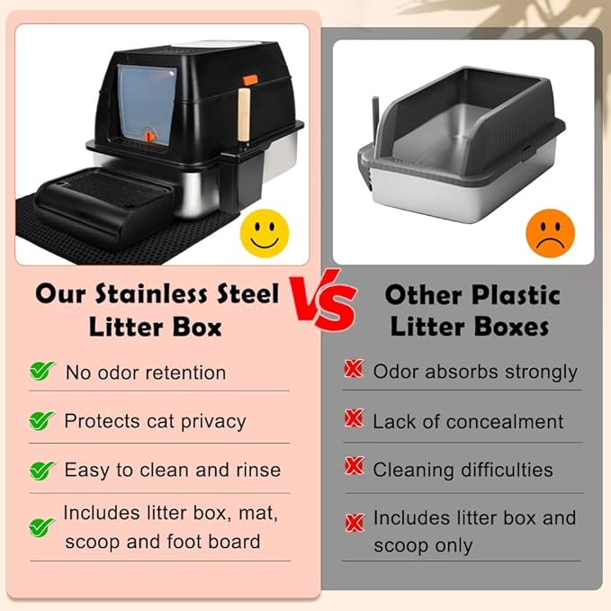 Vivifying Stainless Steel Litter Box with Lid, XL Front Entry Enclosed Extra Large Litter Box for Big Cats & Kitty, Top Exit Metal Cat Pan with Scoop, Mat, Footboard, Charcoal Filter (Black)