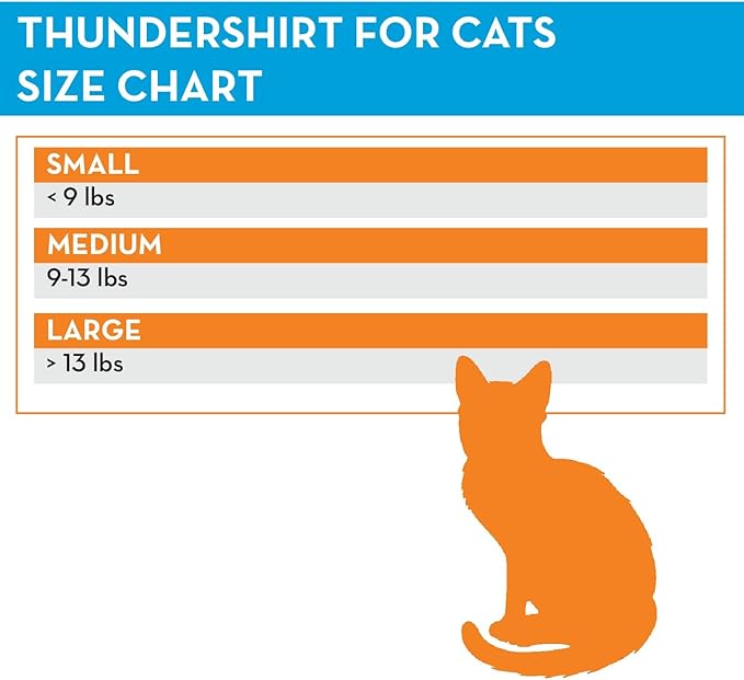 ThunderShirt Classic Cat Anxiety Jacket, Solid Gray, Small