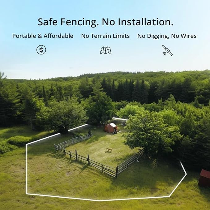 SATELLAI GPS Dog Collar, Red [Free 1-Year Membership] The Most Advanced Dog Wireless Fences with AI Analysis, Precise Position, 5-Day Battery, and IP68 Waterproof, Flexible Virtual Fencing for Dogs