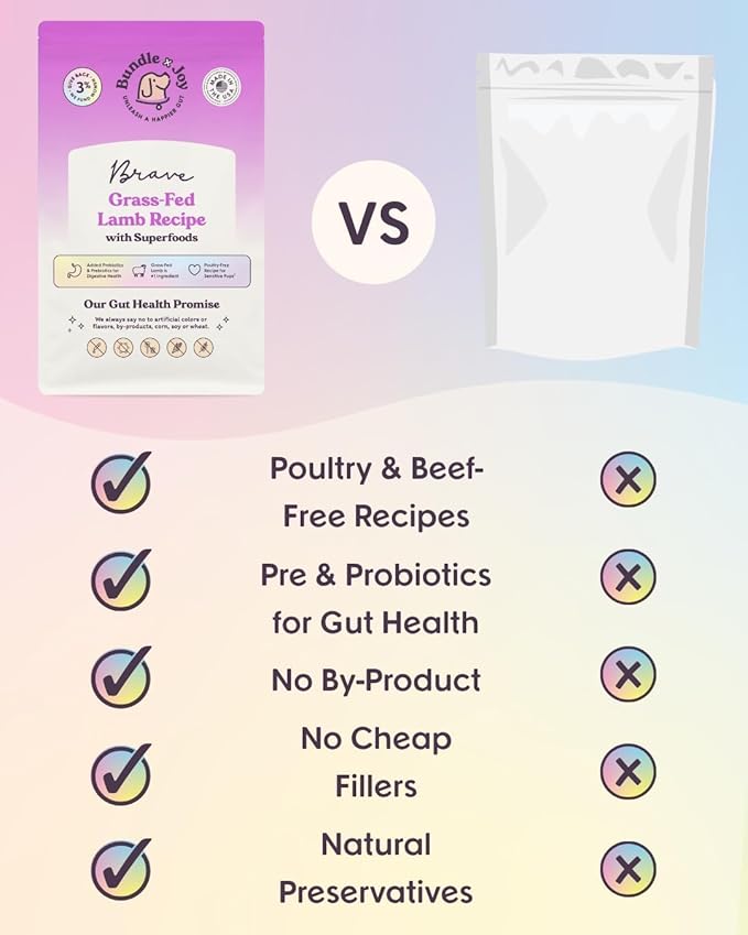 Bundle x Joy Grass-Fed Lamb Dog Food 12lb Bag with Added Probioitics, Poultry-Free, Digestive Gut Health, No Chicken or Beef, Made in USA
