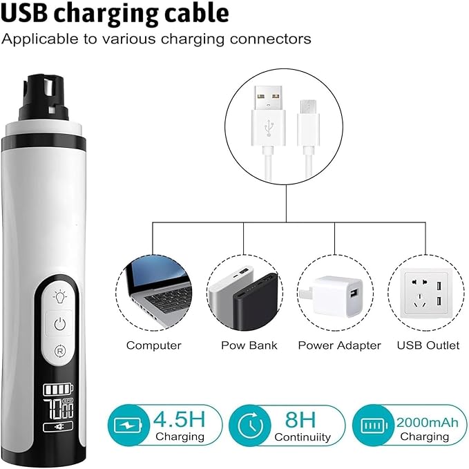 Heusom Silent Groom Pro Nail Grinder, 2025 New Heusom Nail Grinder for Dogs and Cats with LED Light & 3 Speeds, 2000mAh USB Rechargeable Dog Nail Trimmer for Thick Nails (1pc+2 Heads)