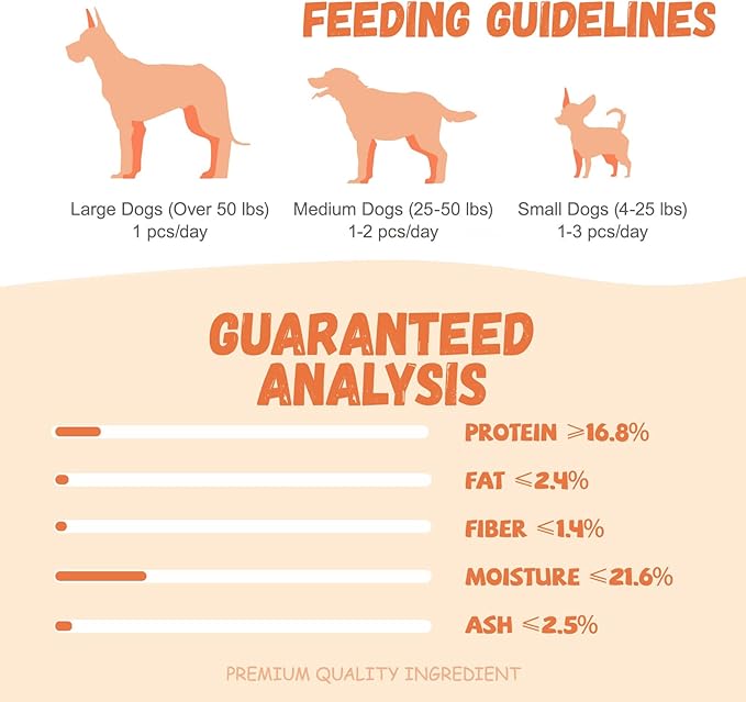 Chicken Jerky Wrapped Sweet Potato Dog Treats w/Taurine, Healthy Dog Snacks Low Fat High Protein, Chewy Training Rewards Treats for Small Medium Large Breeds,10.6oz, 13-17 Counts