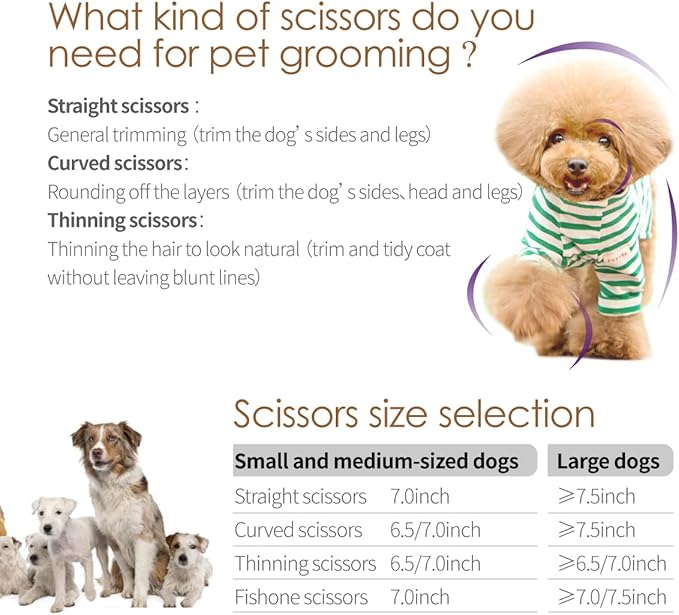 9.0'' Dog Grooming Scissors Straight Professional Pet Grooming Shears for Thick Long Hair Large Dog Cat (9.0 In, Straight)