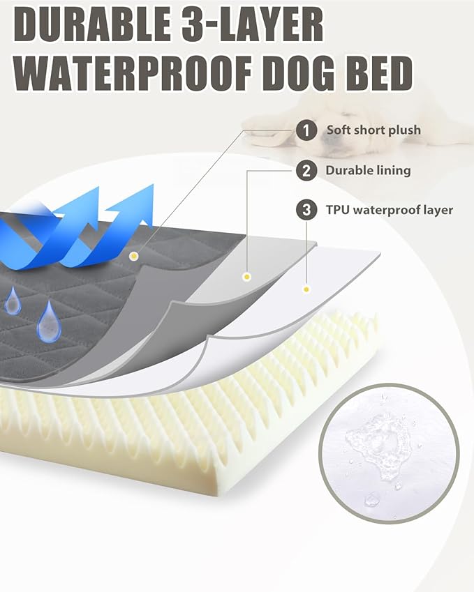 Orthopedic Dog Beds Large Sized Dog Waterproof Lining with Removable Washable Cover and Non-Slip Bottom, Quilting Pet Bed, 35x23 Inch, Dark Gray