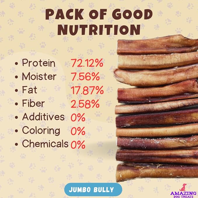 Amazing Dog Treats - 6 Inch Extra Thick Bully Sticks (50 Count) - Bulk Bully Sticks for Dogs - No Hide Bully Stick Dog Bones