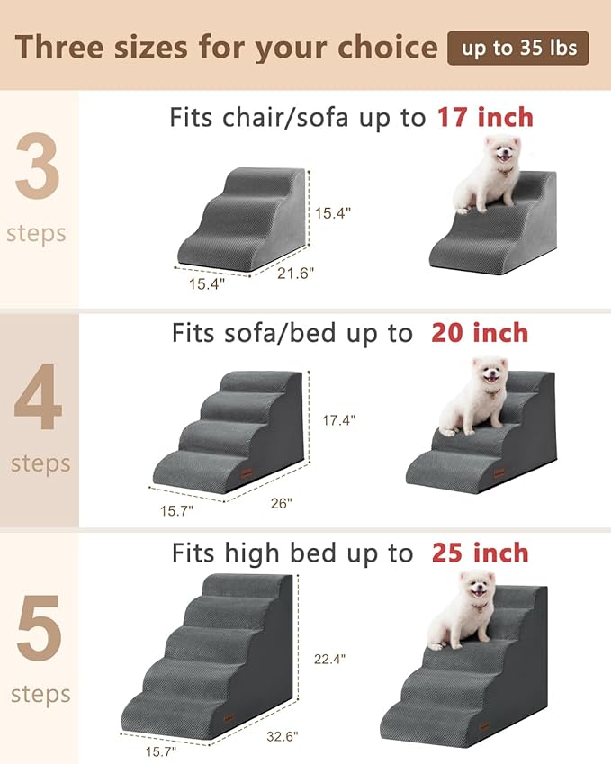 Dog Stairs for High Bed,5 Step Dog Ramp for Small and Medium Dogs,Pet Stairs with Non-Slip Bottom for Puppy, Older Cat,Indoor Pet Steps,Comfort,Durable,22.4" H,Grey