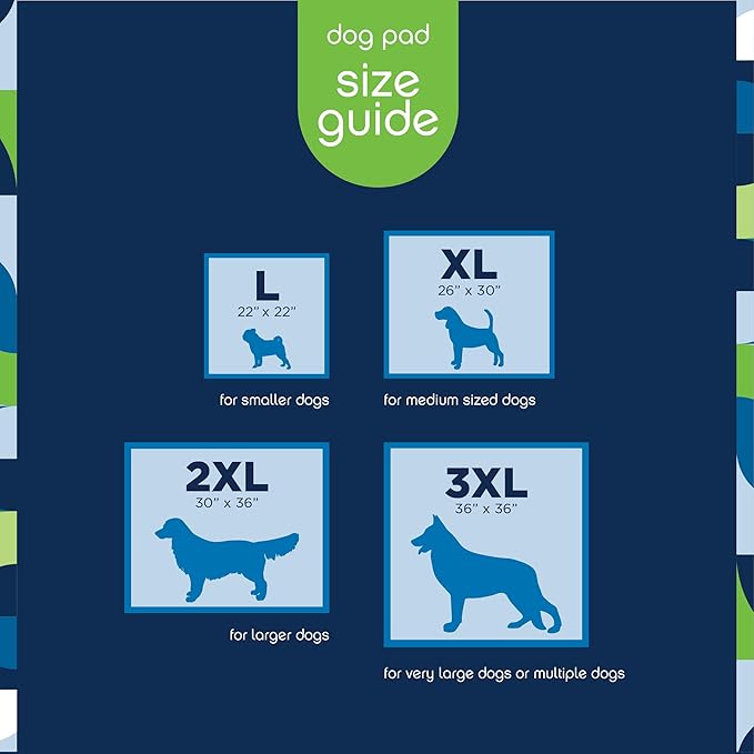 Pet Life Unlimited Smart Prints Extra Large Puppy Pads – 26" x 30", 25 Count (XL) | Stylish Dog Training Pads with Odor Controlling Wetness-Activated Sweet Bluegrass Scent | USA Made