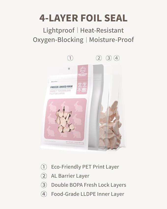 Freeze-Dried Rabbit Tenderloin Treat for Small Dog & Cat, Health Natural Single Ingredient Cats Dogs Dry Food, Whole Cut Raw Treats for Sensitive Stomachs Care (2.5 oz)