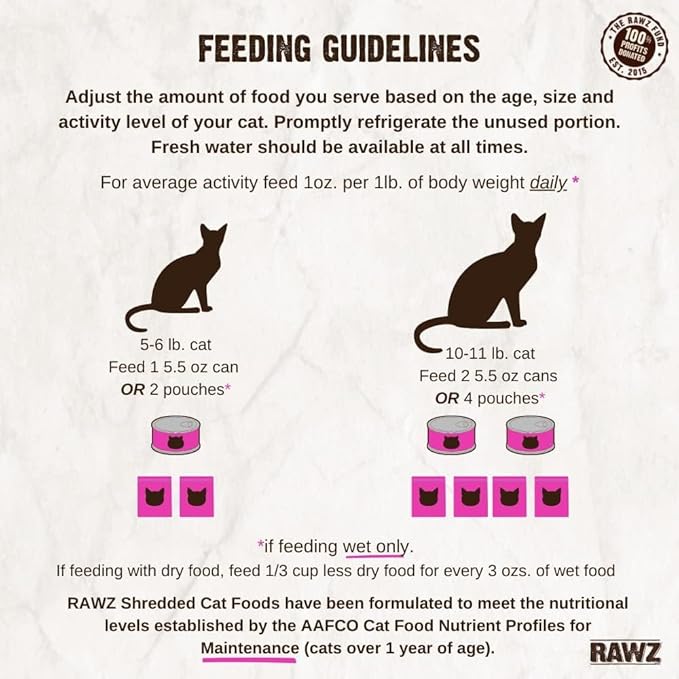 Rawz Natural Premium Shredded Canned Cat Wet Food - Grain Free Made with Real Meat Ingredients No BPA or Gums - 3oz Cans - 18 Count (Tuna & Salmon)