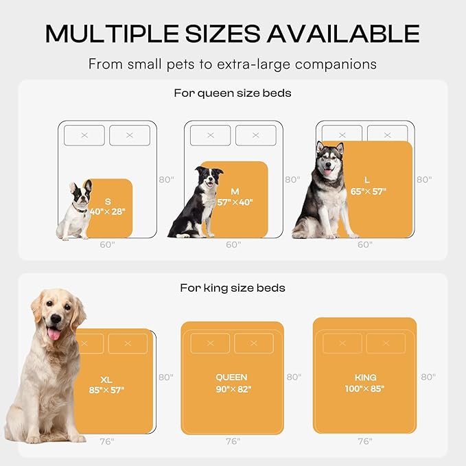 Luciphia Waterproof Pet Blanket, Liquid Pee Proof Dog Blanket for Sofa Bed Couch, Reversible Sherpa Fleece Furniture Protector Cover for Small Medium Large Dogs Cats, Dark Gray Queen Size（90" x 82"）