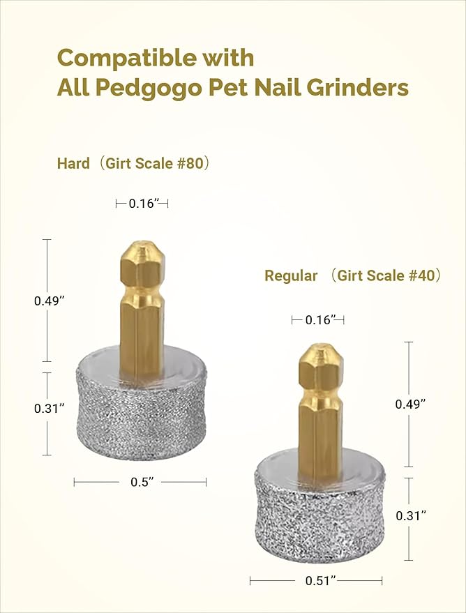 Dog Nail Grinder Replacement Heads 4Pcs- 2*Hard 40# & 2*Regular 80# for Small Medium & Large Dogs Safe Painless and Professional Pet Nail Grinder Tip Drill Bits