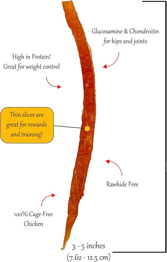 Rena's Recipe Chicken Fillet Slices 1 lb (4 oz X 4 Packs) Glucosamine & Chondroitin Added for Joing and Hip Health