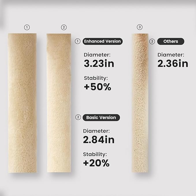 Gardner Pet 65in Heavy Duty Cat Tree Tower for Large Cats, Multi-Level Cat Furniture with Replaceable Sisal Scratching Post, Hammock | Extra-Large Platform & Condo (Grey)